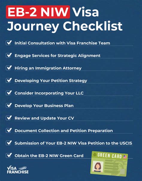 e2 visa to permanent residency|eb2 visa to green card.